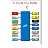 A6 GPRS GSM moodul Micro SIM