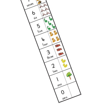 Bee-Bot numbriteekonna matt, kus numbrid on 0-st kuni 20-ni.