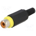 RCA socket for cable Yellow
