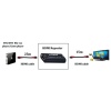 HDMI võimendi kuni 40m, kuni 4K/30Hz, 3.4Gbps