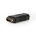 HDMI socket - MINI HDMI plug