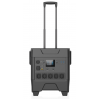 Аккумуляторная станция iForway 2000W/3000W инвертор 3248Wh USB-A USB-C XT60
