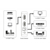 HDMI 1.4 heli ekstraktor HDMI Toslink 3,5 mm ARC