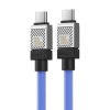 Cable USB-C to USB-C Baseus CoolPlay 100W 2m (blue)