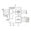 Single UART moodule I2C-Bus/SPI