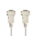 VGA Cable | VGA Male | VGA Male | Nickel Plated | Maximum resolution: 1024x768 | 2.00 m | Round | ABS | Ivory | Polybag