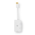DisplayPort Adapter | Mini DisplayPort Male | DVI-D 24+1-Pin Female / HDMI™ Female / VGA Female | 4K@60Hz | Gold Plated | Switchable | 0.20 m | Round | ABS | ABS | White | Blister