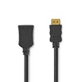 High Speed HDMI™ Cable with Ethernet | HDMI™ Connector | HDMI™ Female | 4K@30Hz | 10.2 Gbps | 5.00 m | Round | PVC | Black | Label
