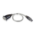 USB Port - to -Serial Port Converter