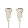 VGA Cable | VGA Male | VGA Male | Nickel Plated | Maximum resolution: 1024x768 | 2.00 m | Round | ABS | Ivory | Label