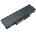 DELL Inspiron 1425 9-cell laptop battery