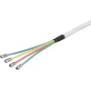 80 dB Quattro Coaxial Antenna Cable Set, Double Shielded, CCS