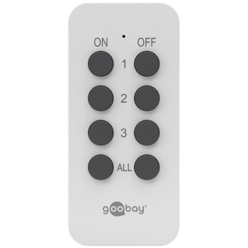 Radio-Controlled Socket – Remote Control