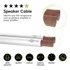 Speaker Cable white CCA