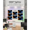 HDMI™ Splitter 1 to 8 (4K @ 60 Hz)