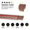 Speaker Cable transparent CCA