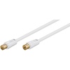 Antenna Cable (80 dB), Double Shielded