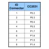 Sonoff USB - Zigbee dongle
