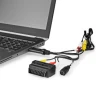 Video Grabber | USB 2.0 | 480p | A/V Cable / Scart