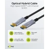 HDMI 2.1 optical cable 10m 8K@60Hz 4K@120Hz 48Gbps AOC