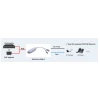 UTEPO PoE Splitter UPD1101-PDA-P, 10/100Mbps, sisend PoE