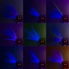 Laser RGB Scan Corvus DMX