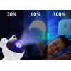 Children's Room LED Projector BT Speaker Astronaut with Remote