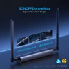 Sonoff USB - Zigbee/Thread Dongel Max PoE USB-C