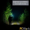 PCW12H Светодиодный фонарь Перезаряжаемый гибридный 650 лм Зум Водонепроницаемый