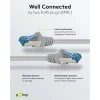 CAT 6a patch cable S/FTP (PiMF), LSZH, CU