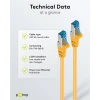 Патч-корд CAT 6A, S/FTP (PiMF), желтый, 0,25 м