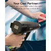 Hot air gun 1500W 100-650deg adjustable LCD