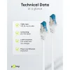 Patch cable 1m, CAT6A S/FTP 500MHz LSZH shielded, white