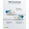 Патч-корд CAT6A S/FTP 500МГц экранированный 15м белый