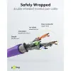 Патч-корд CAT6A S/FTP 500MHz экранированный 25см фиолетовый
