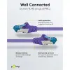 Патч-корд CAT6A S/FTP 500MHz экранированный 25см фиолетовый