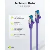 Патч-корд CAT6A S/FTP 500MHz экранированный 25см фиолетовый