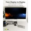 HDMI™ Switch 4 to 1