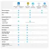 Умный водяной клапан Sonoff Hydro ONE, Латунная резьба ZigBee