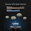 WIFI router 3-port WIFI6 3000Mbps Mercusys