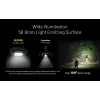 Nitecore HU2000 pealamp 2000lm