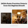 Sonoff SNZB-06P24 SenseGuard Presence Core Zigbee kohalolekuandur 24GHz