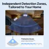 Sonoff SNZB-06P24 SenseGuard Presence Core Zigbee kohalolekuandur 24GHz