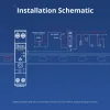 Sonoff Basic DIN Matter/Wifi Nutilüliti Energiamõõtja 32A