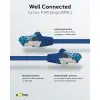Patch kaabel RJ45-RJ45 0.5m CAT6A Cu S/FTP 500MHz LSZH varje sinine