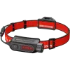FENIX HP12R-T headlamp