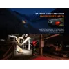 FENIX HP12R-T headlamp