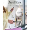 USB laadija GaN USB A C pesa 25W valge PD PPS