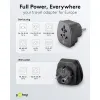 Reisiadapter EU pistik -> universaalne pesa (US, UK, AU, IT, šveits, Jaapan), must