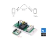 Sonoff GSM lüliti 12A